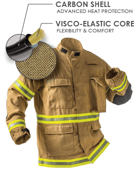 TECGEN51 flame resistant outer shell fabric2