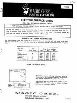 1971 Magic Chef 852, 862, and 872 Series (852-1, X852-1, 862-1, 872-1, 872-1G) Electric Surface Units Parts Catalog
