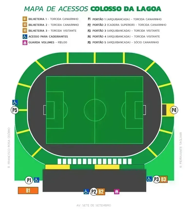 Ypiranga x Internacional