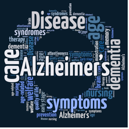 Nurse’s Note: World Alzheimer’s Day