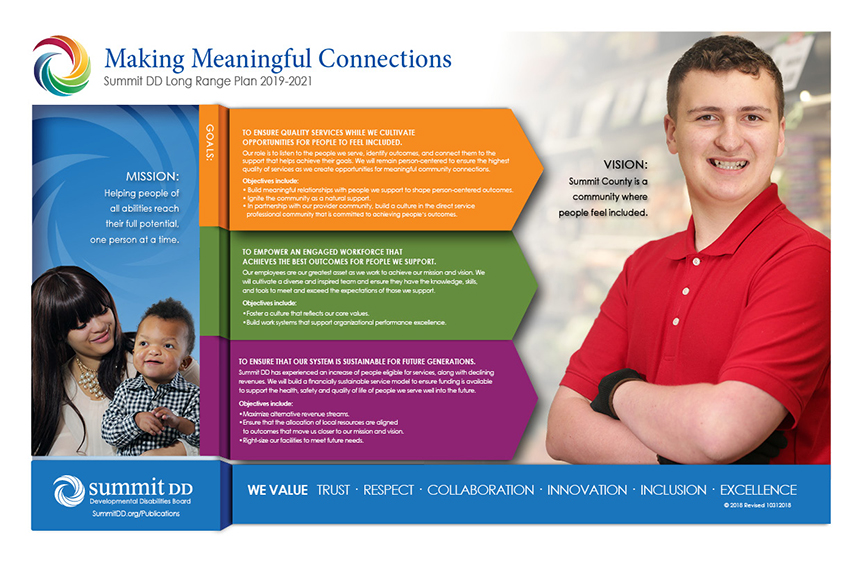 LONG RANGE PLAN Final 562T
