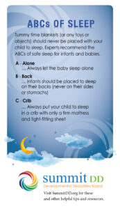ABCs of Sleep graphic