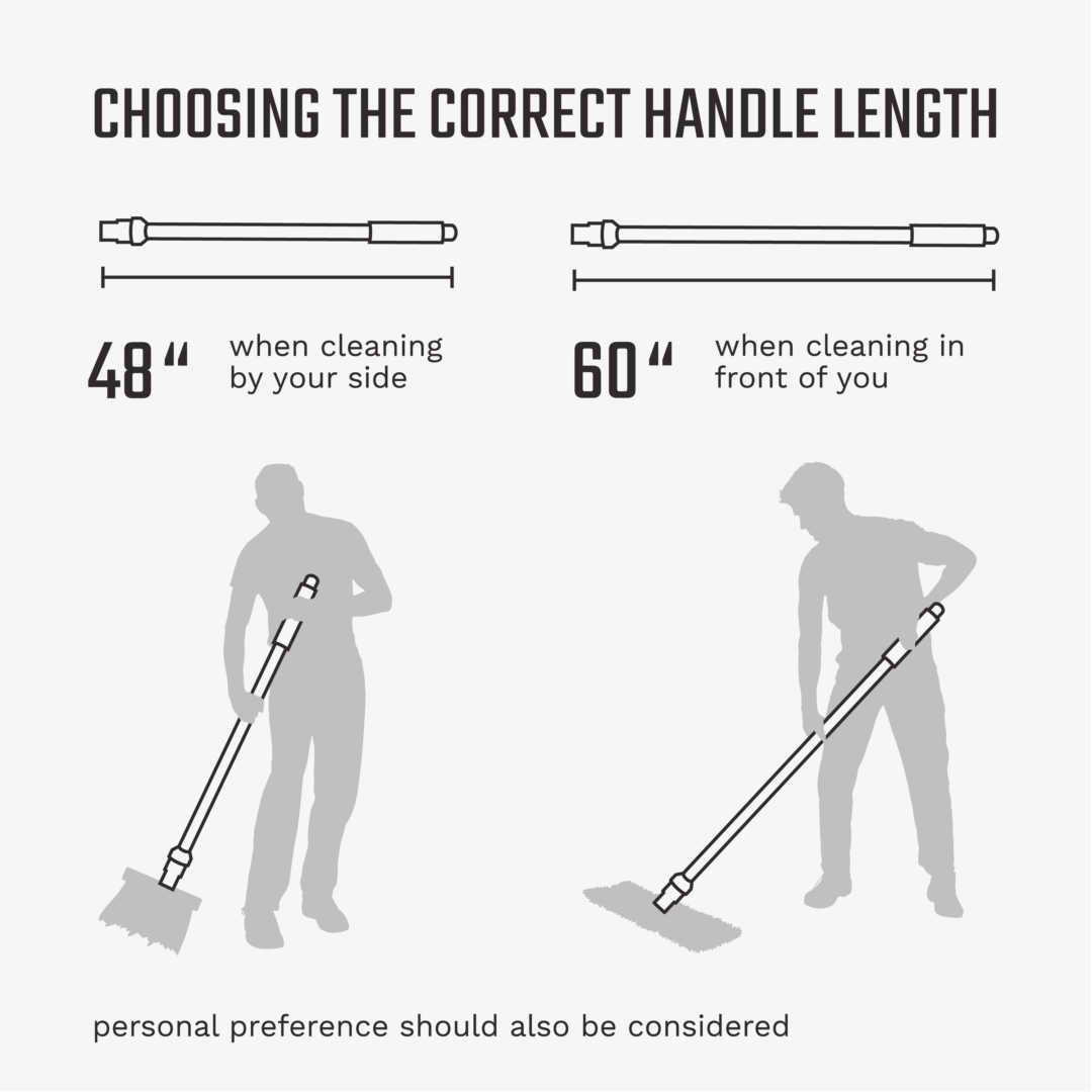 Outdoor Cleaning Kit SWOPT Cleaning Co.