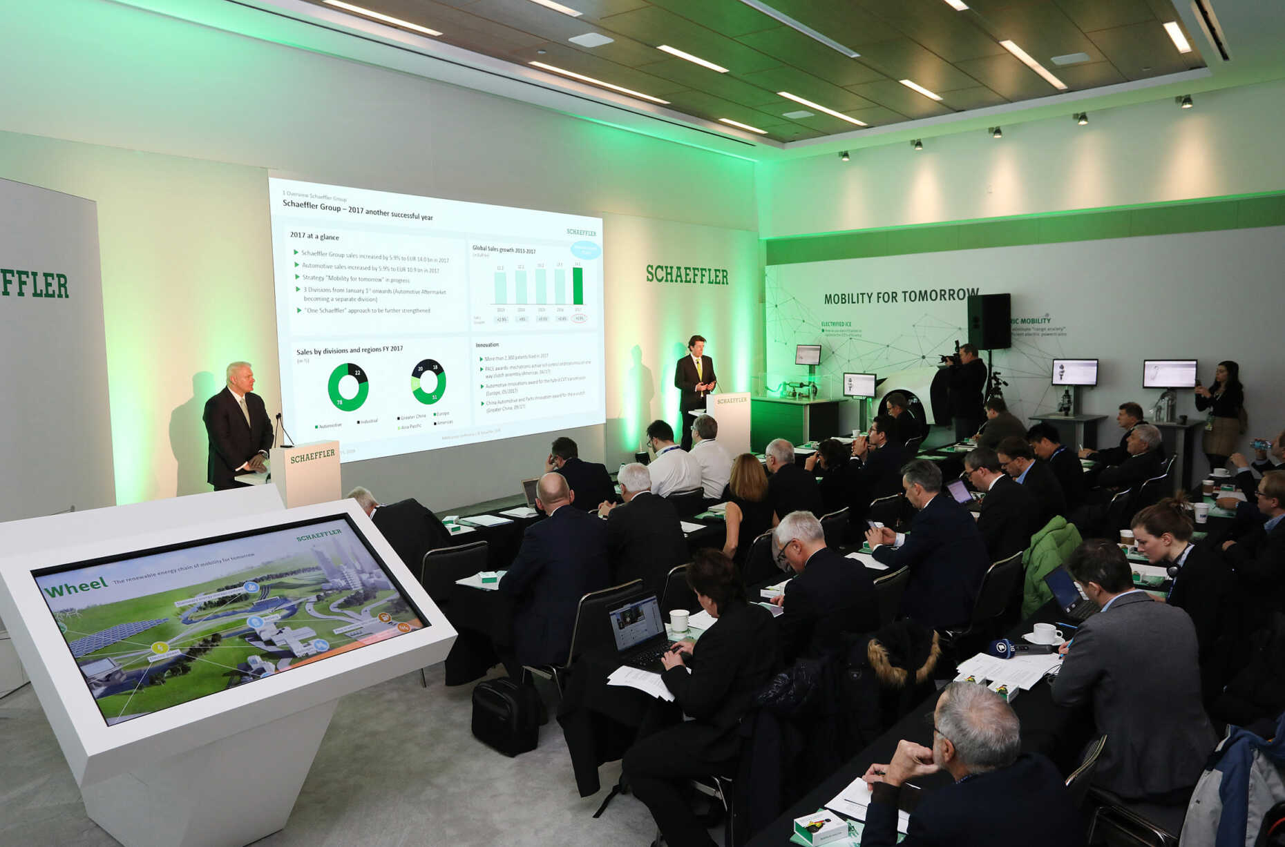 Schaeffler Group - NAIAS - Event - Press