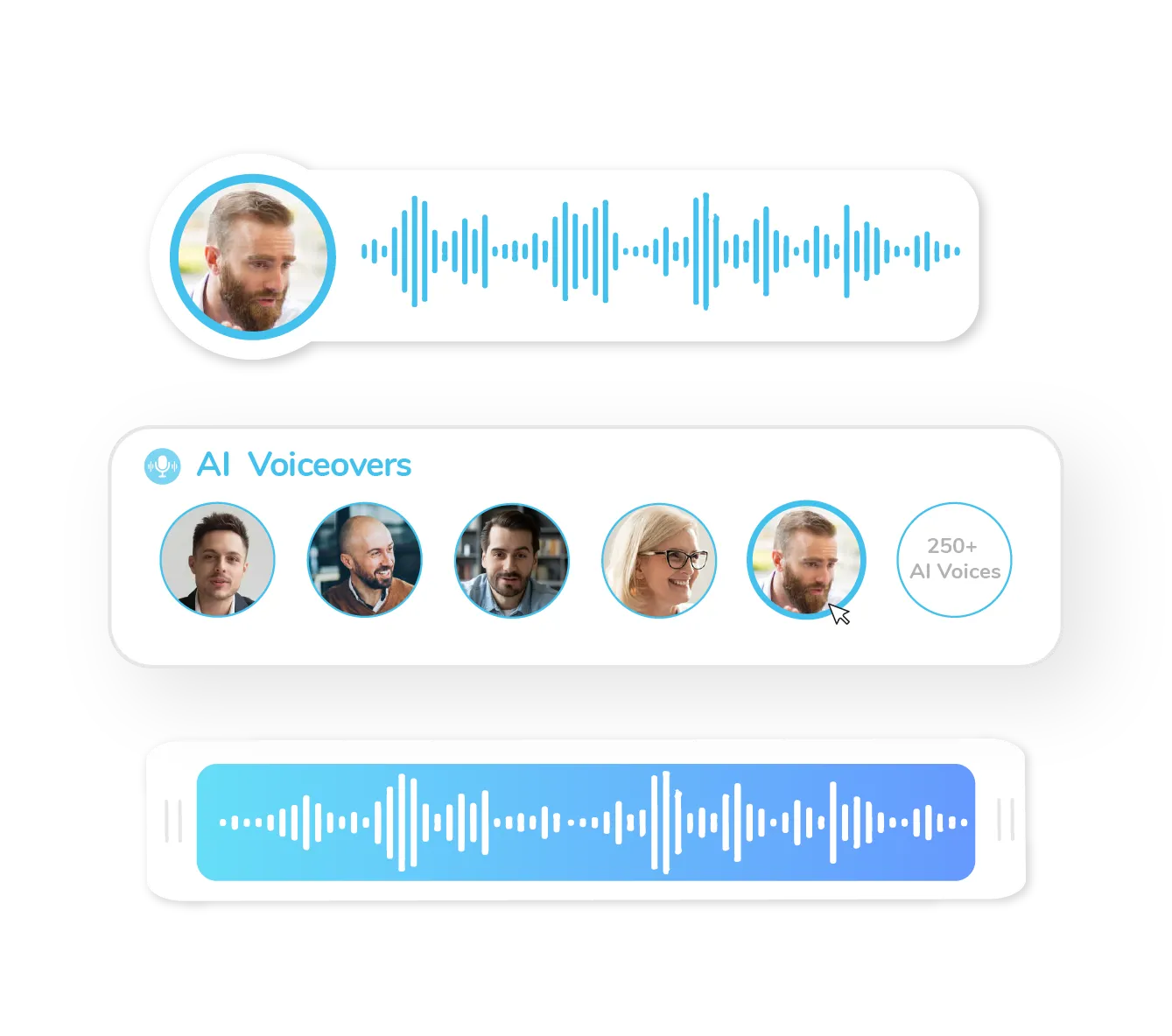  Select The language