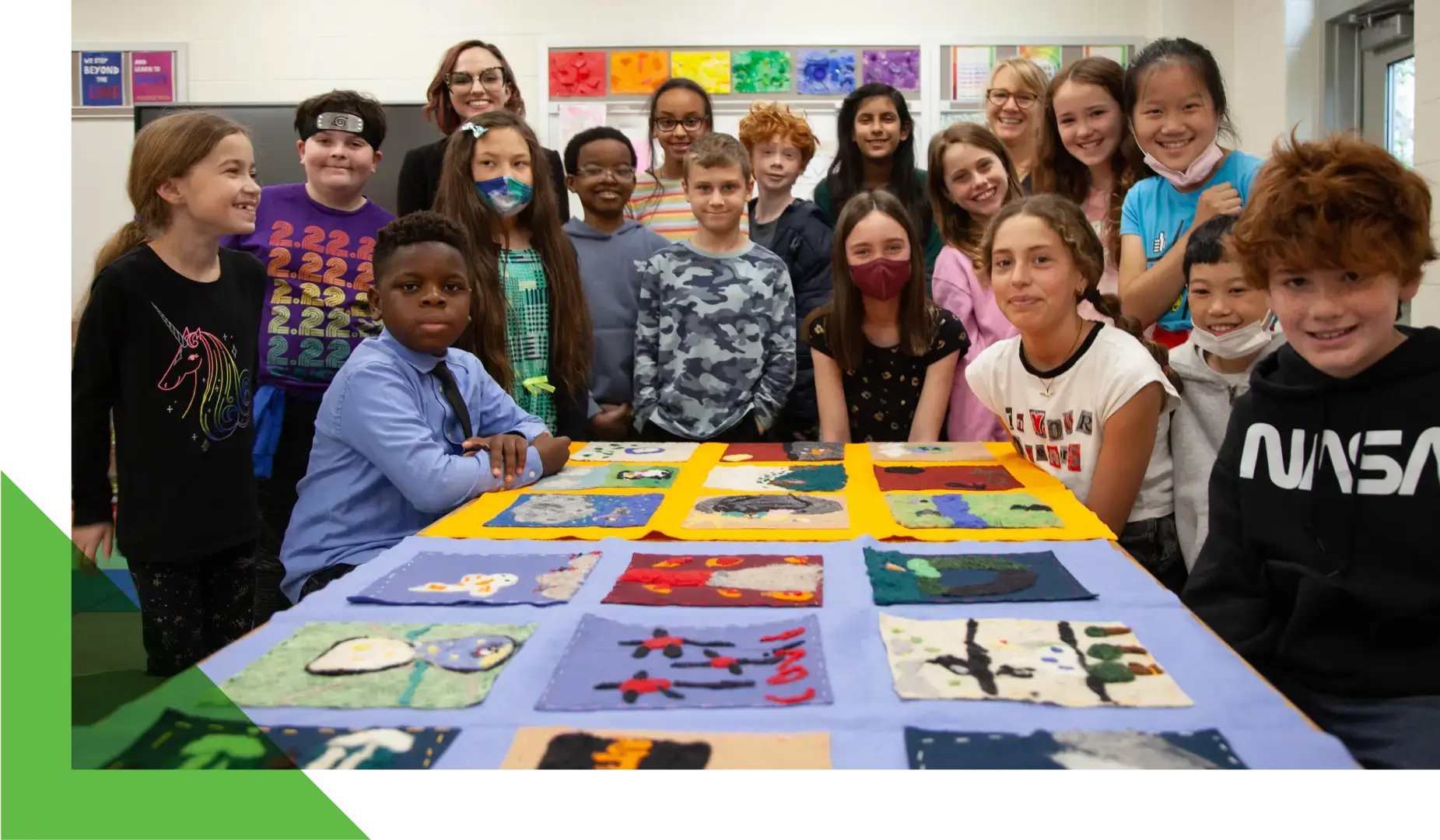 Schoolwide + District-Level Partnerships