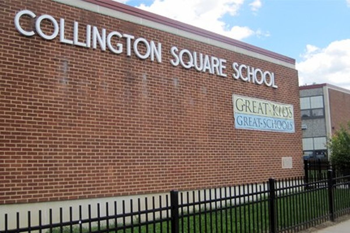 Collington Square Collington Square