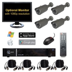 Wirelesssecuritycameras California