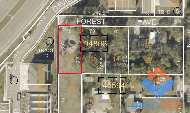 ✨💎Off-Market Land Opportunity – 2-Lot Package | Triplex Zoning | Non-Flood Zone🔥💰