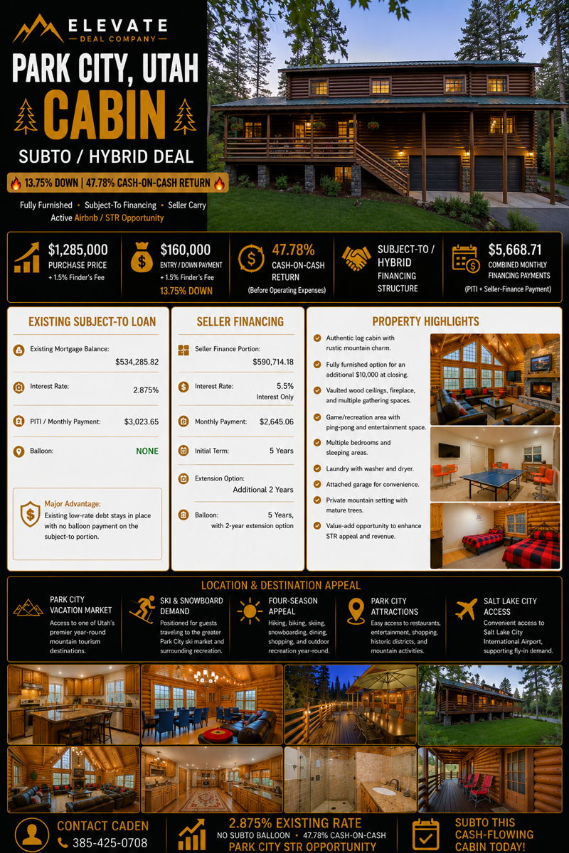 Park City Cabin Airbnb Opportunity 47 Percent Plus Cash on Cash!