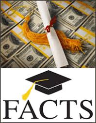 Financial Assistance Application