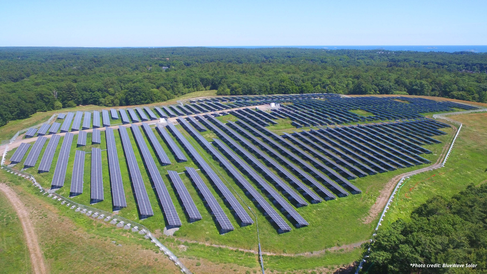 Signal Energy Overview