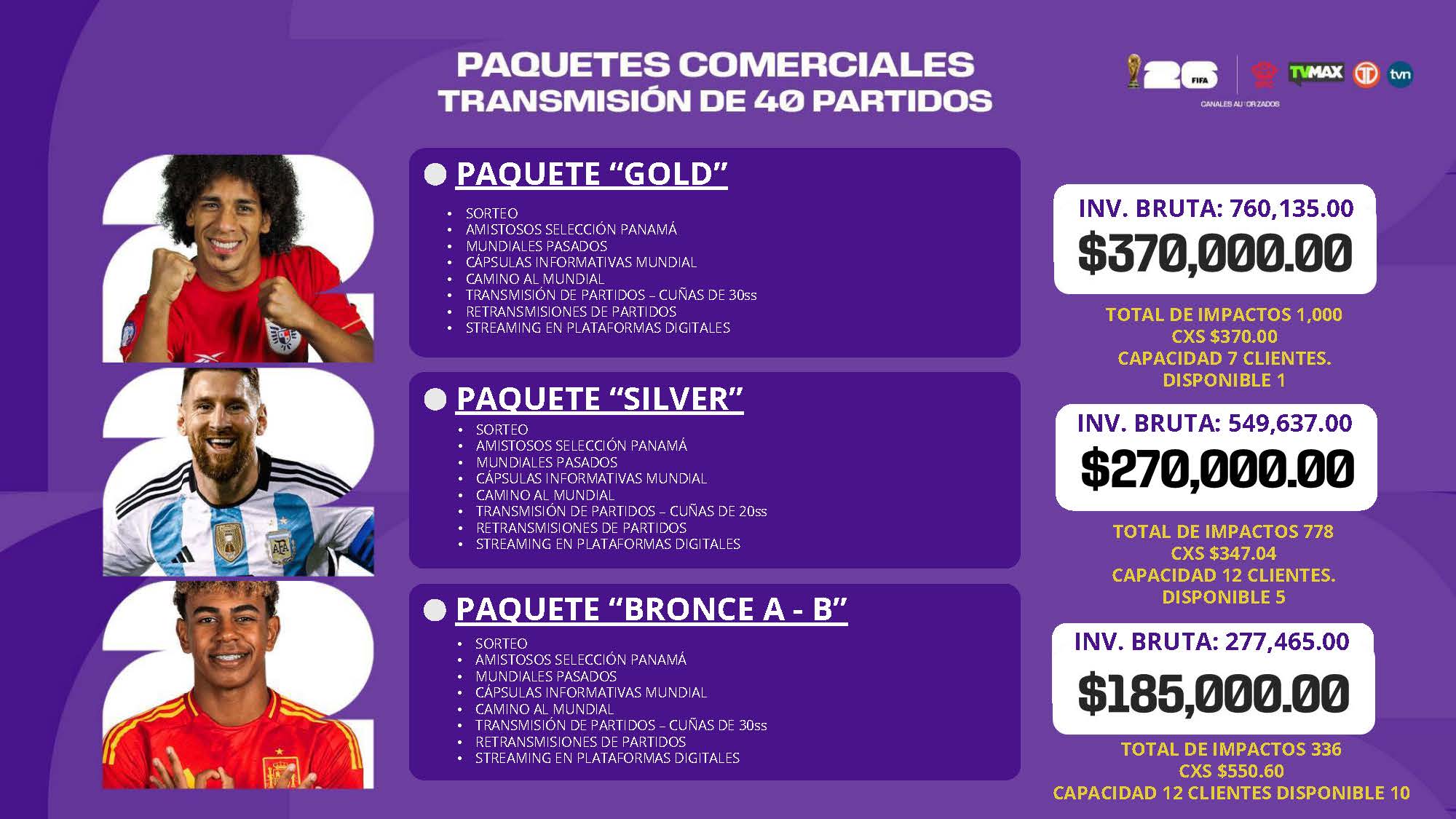 Paquetes Somos TVA - Página 13