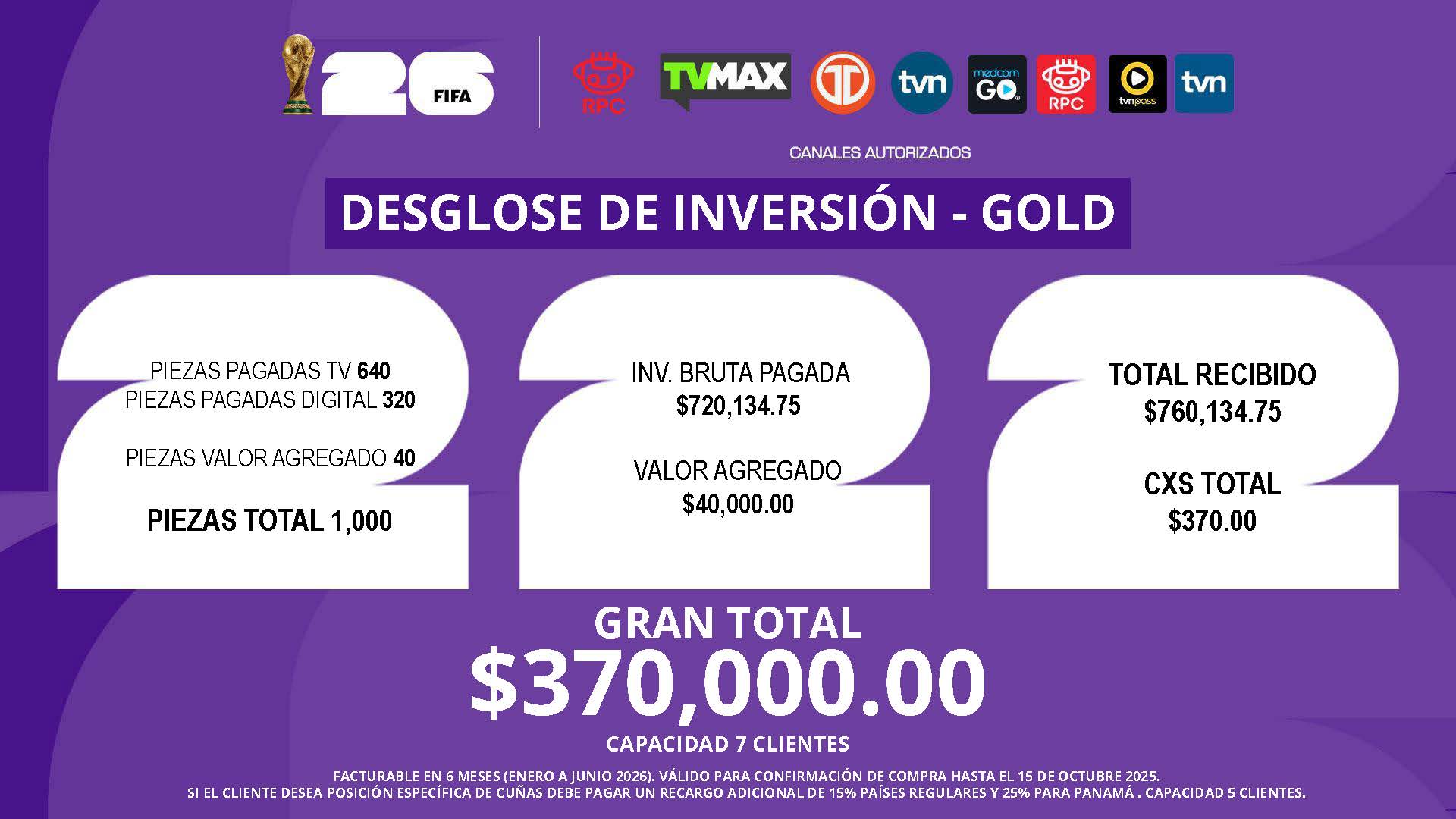 Paquetes Somos TVA - Página 21