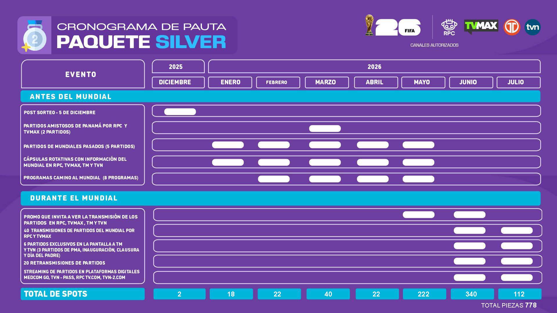 Paquetes Somos TVA - Página 24