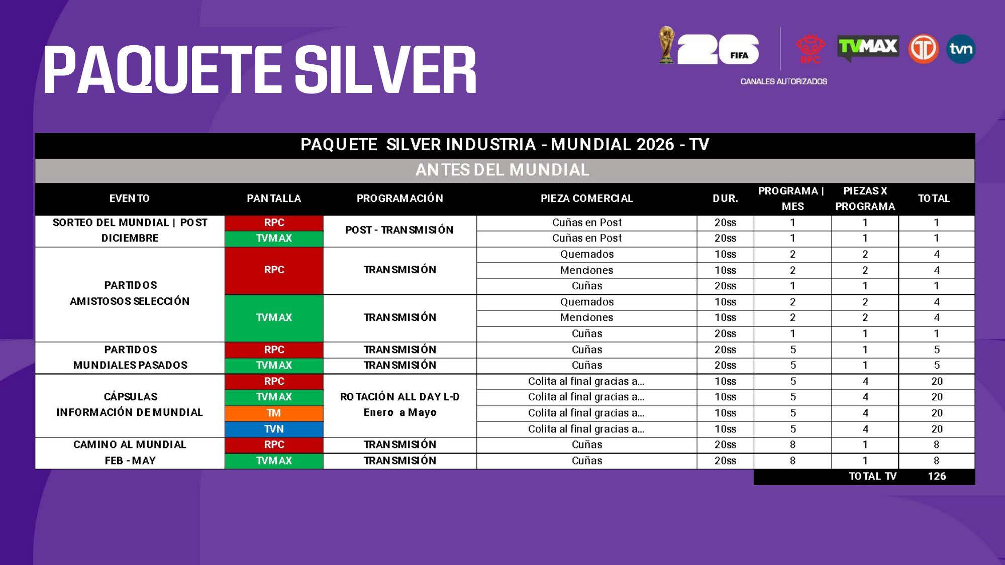 Paquetes Somos TVA - Página 26