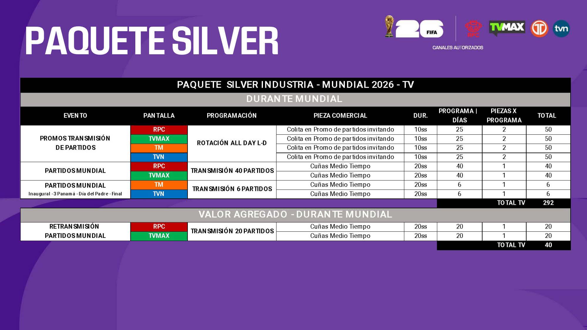 Paquetes Somos TVA - Página 27