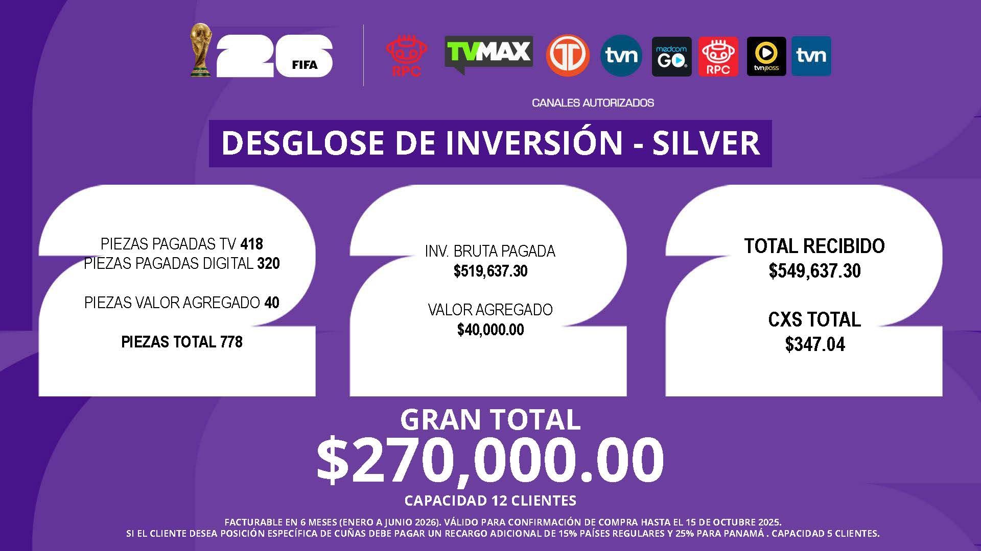Paquetes Somos TVA - Página 29