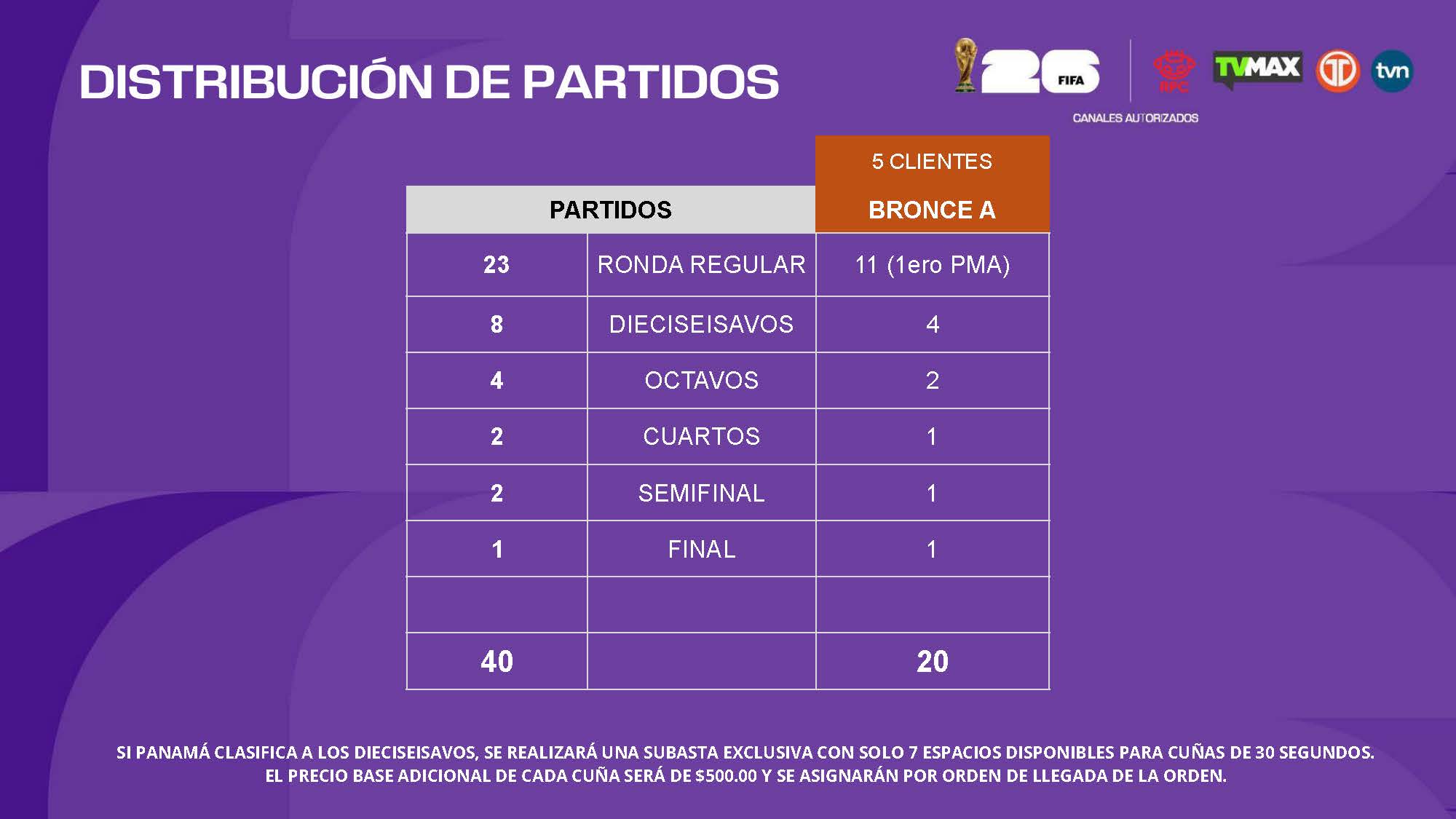 Paquetes Somos TVA - Página 33