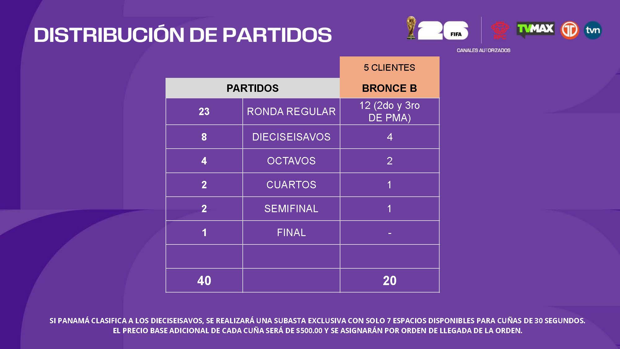 Paquetes Somos TVA - Página 41