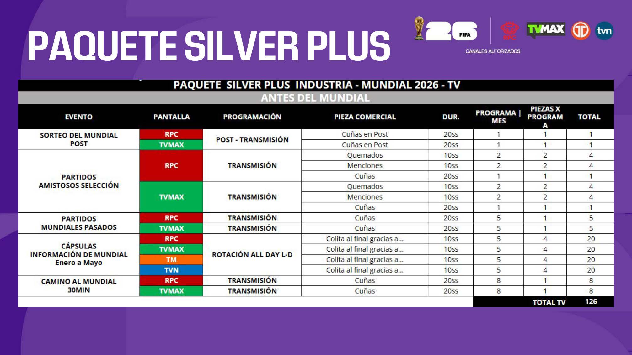 Paquetes Somos TVA - Página 52