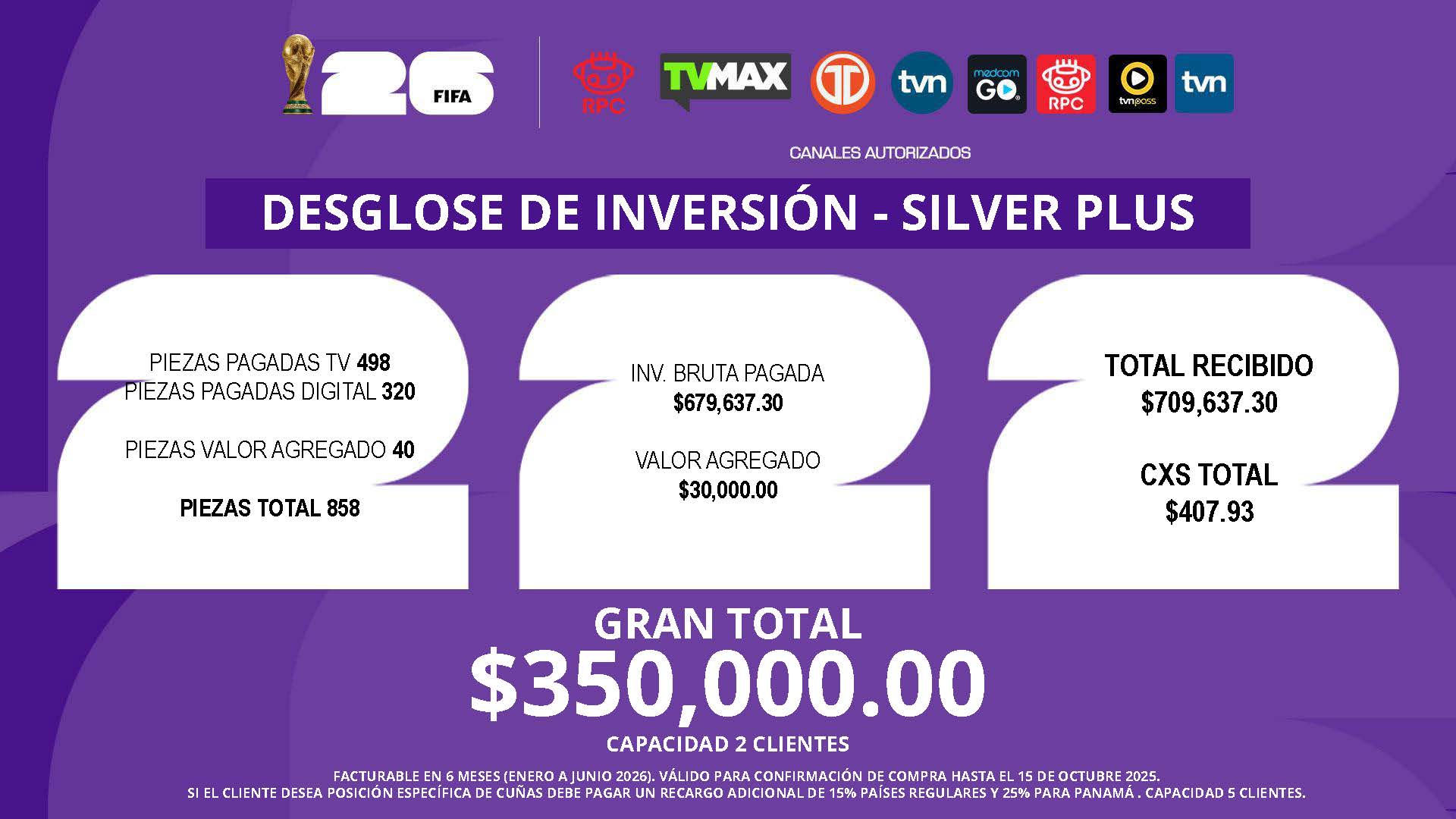Paquetes Somos TVA - Página 55