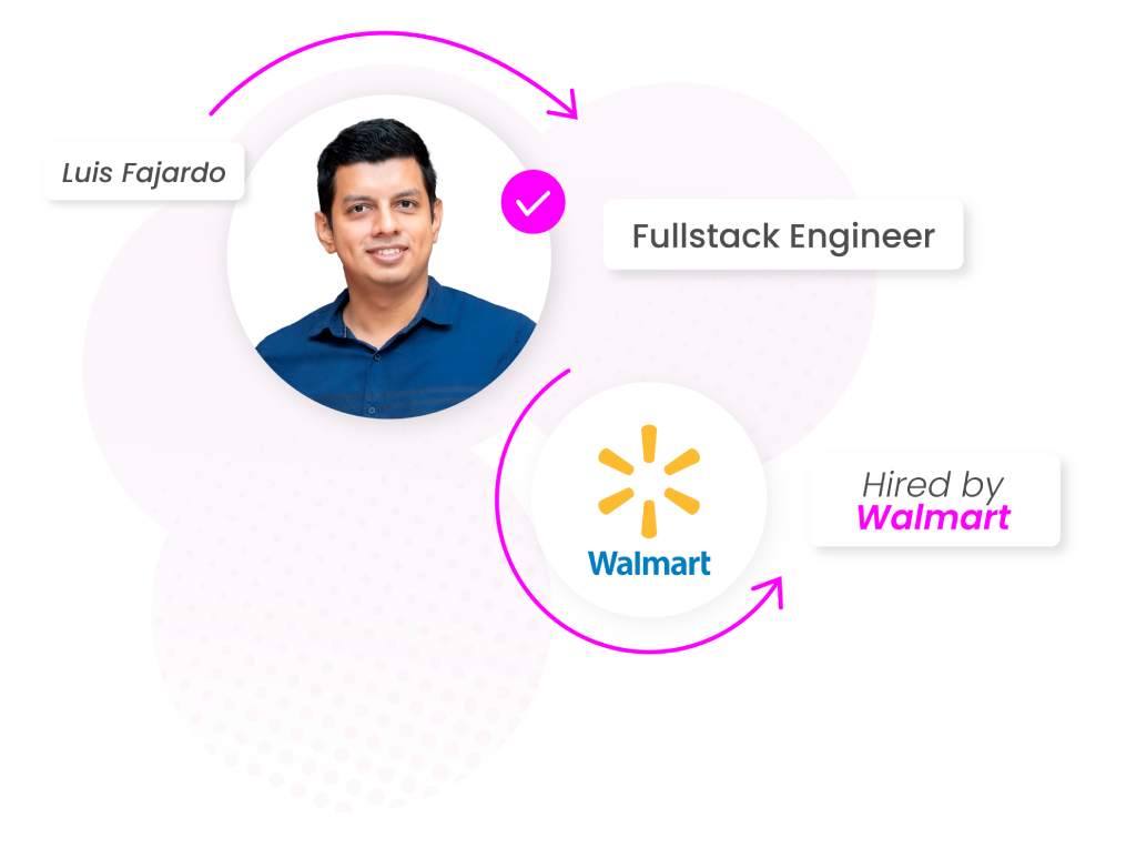 Developer-focused recruiting