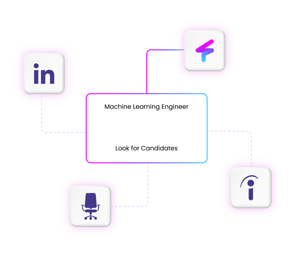 Experience hiring for startups and scaling teams