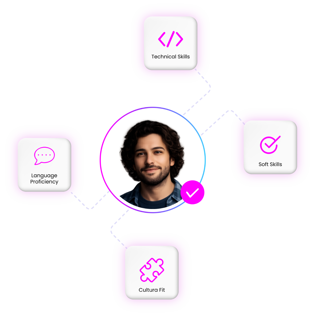 Technical screening, not resume filtering