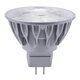 Bulbrite 777057 7.5 W