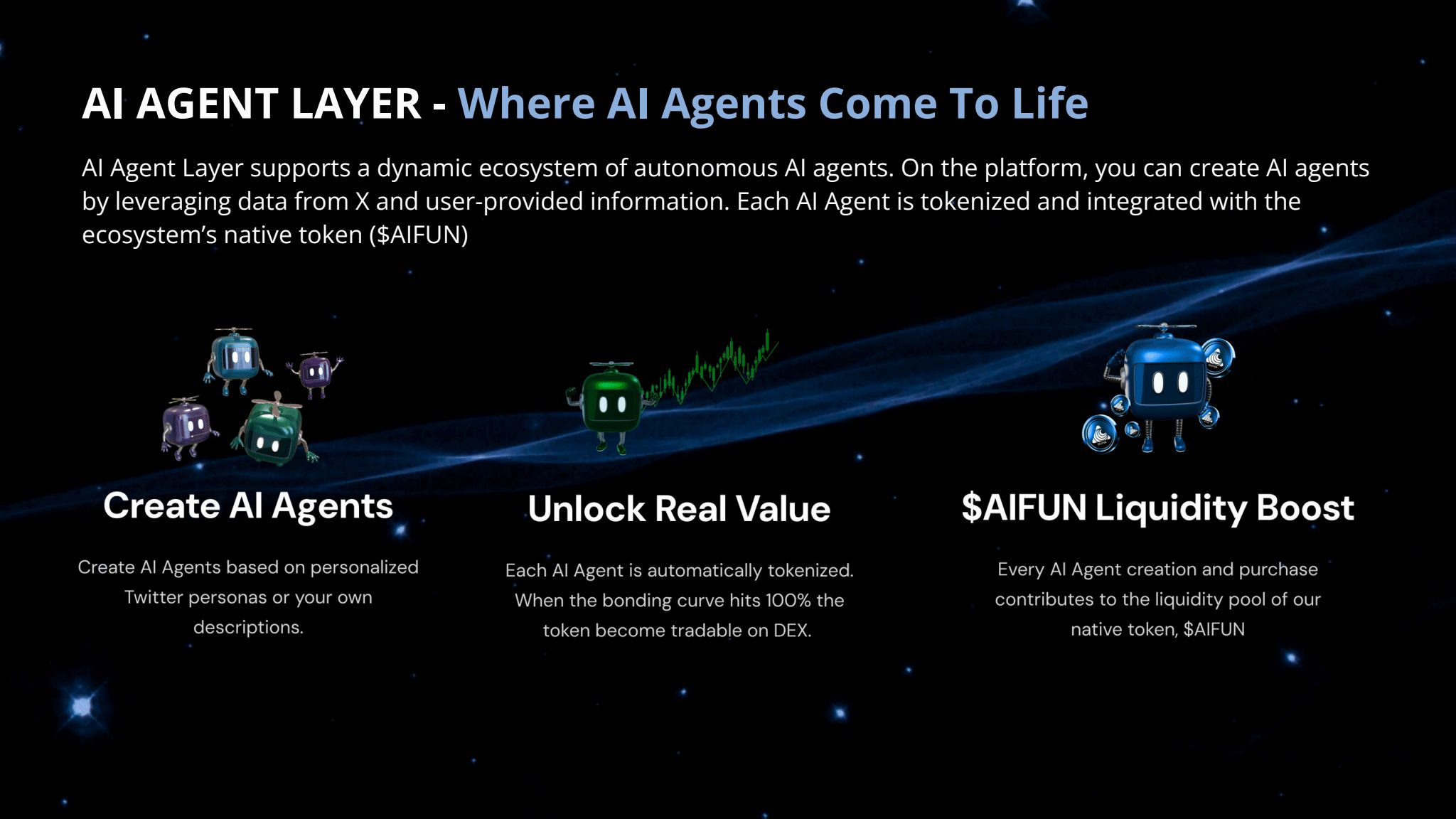 AI Agent Layer (Co-Hosted w/ DegenPad) (AIFUN) IDO – Early Access Token  Sale | ChainGPT Pad