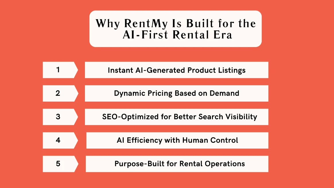 Infographic showing why RentMy is built for the AI-first rental era