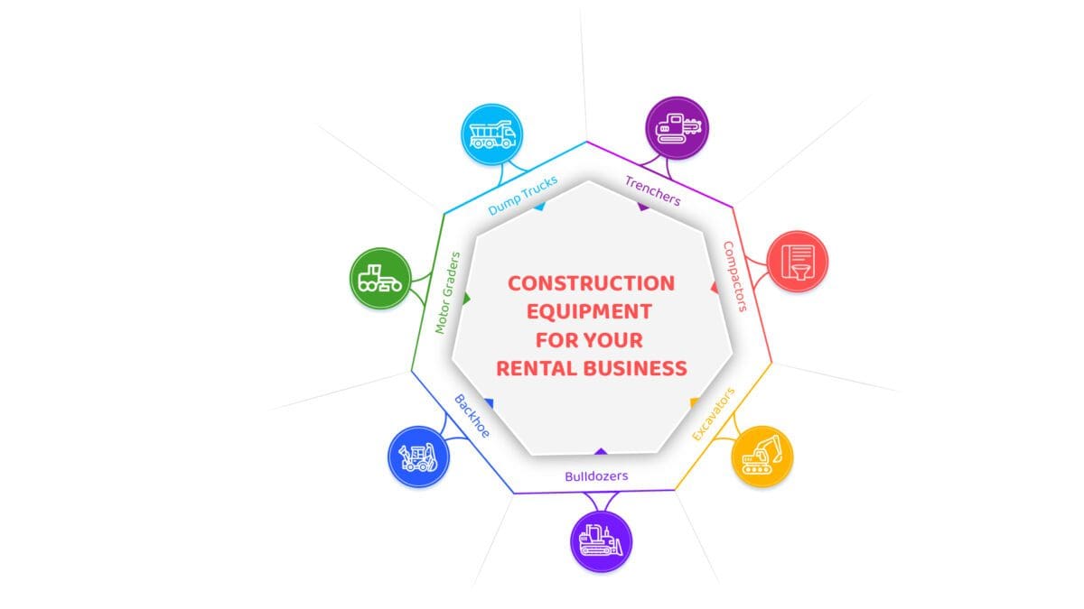 Different Types of Heavy Equipment In The Rental Economy