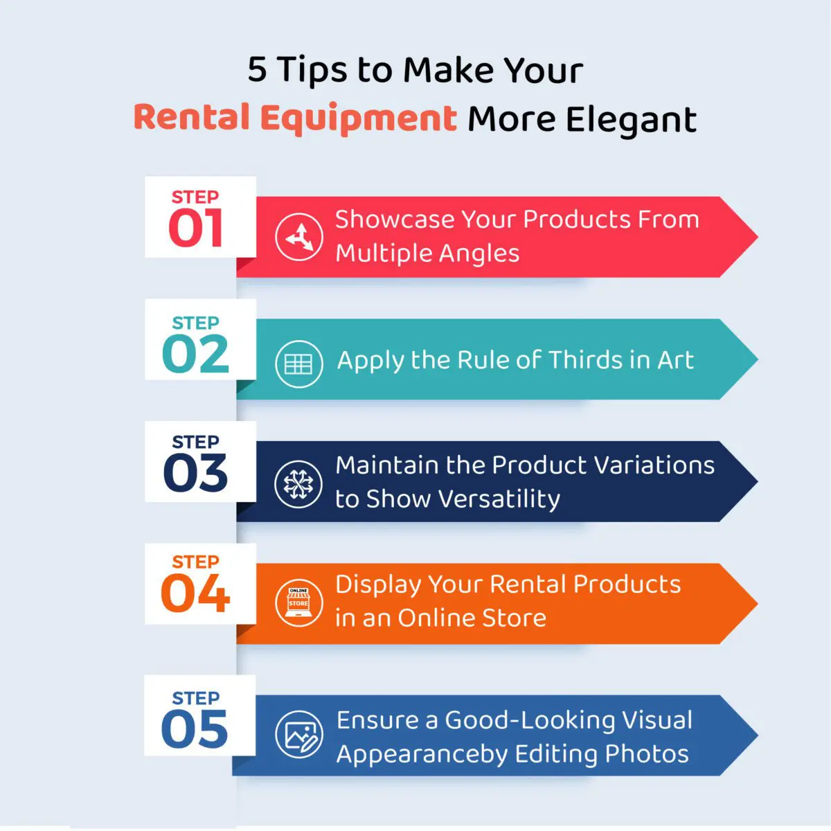 Infographic listing essential equipment for product photography rental business