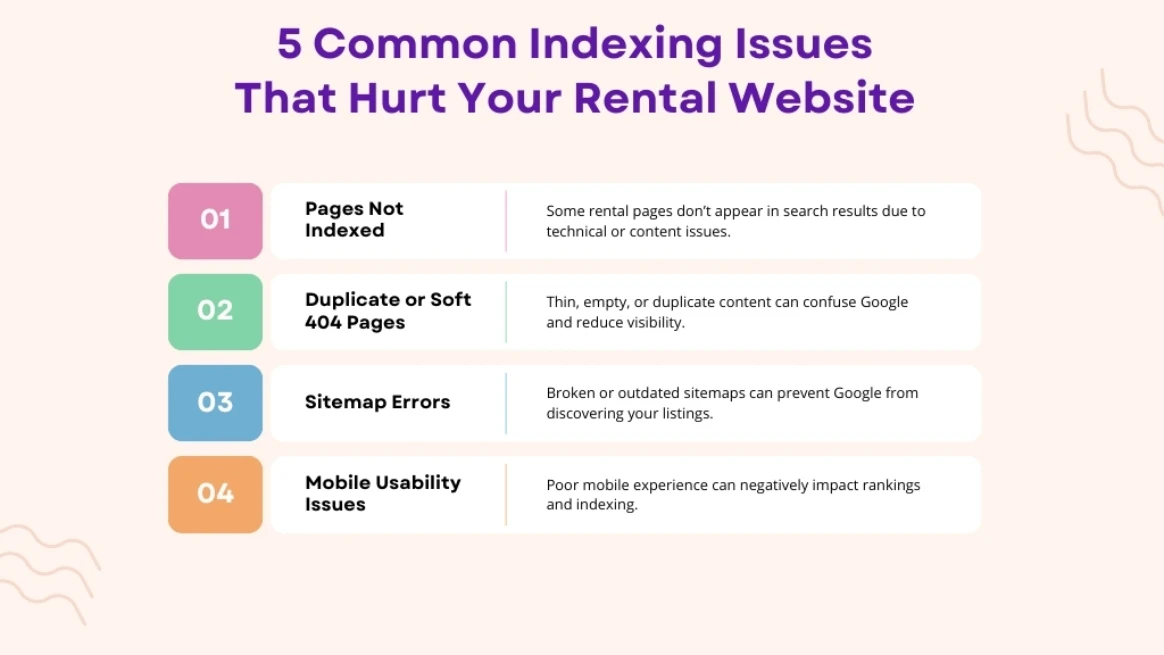 Common rental website indexing issues and how to troubleshoot them