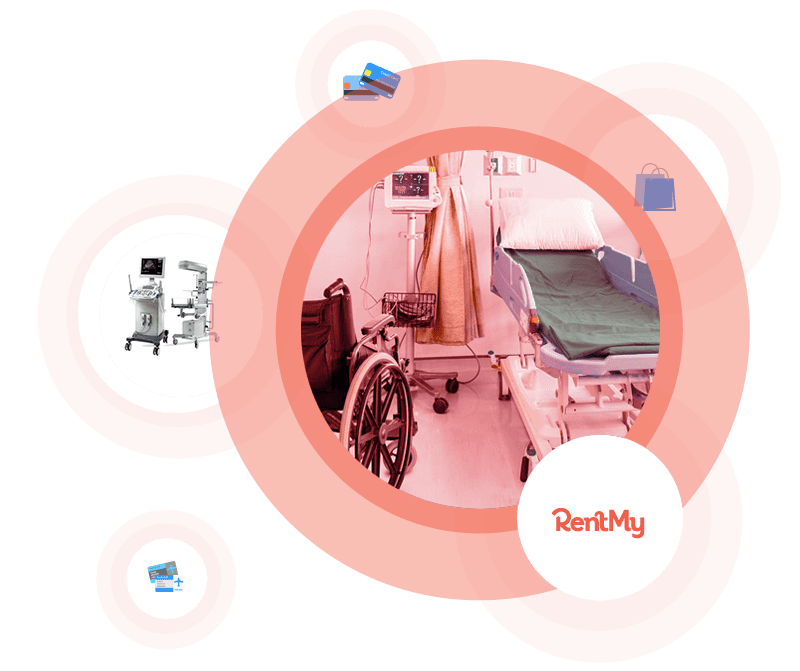 rentmy, medical rental equipment