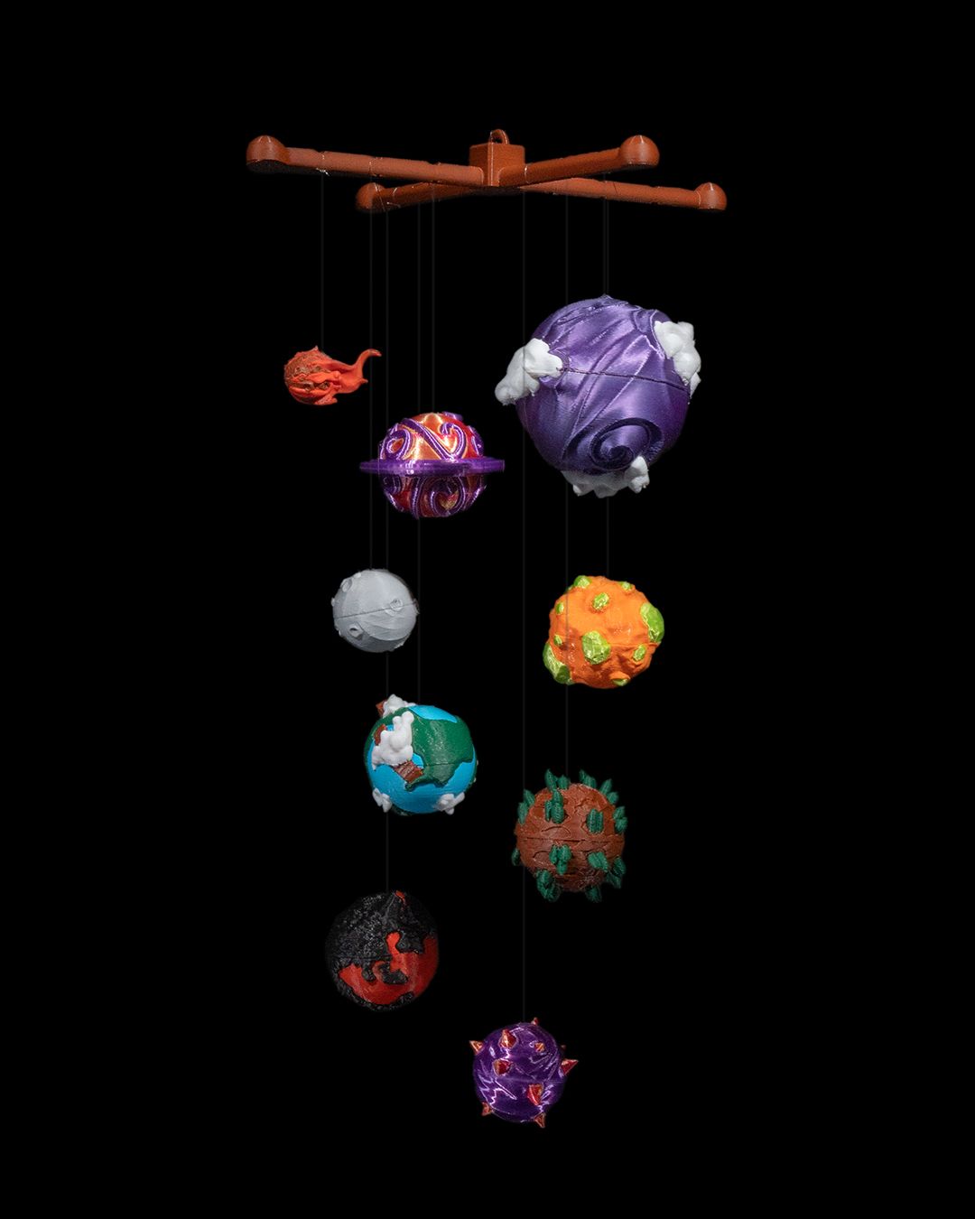 Planet Gazing
