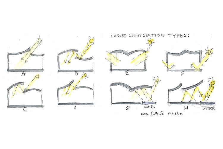 https://s3.us-east-2.amazonaws.com/steven-holl/uploads/projects/project-images/StevenHollArchitects_IAS_WC_CurvedLight_WC1.jpg https://s3.us-east-2.amazonaws.com/steven-holl/uploads/projects/project-images/StevenHollArchitects_IAS_WC_CurvedLight_WC1.jpg