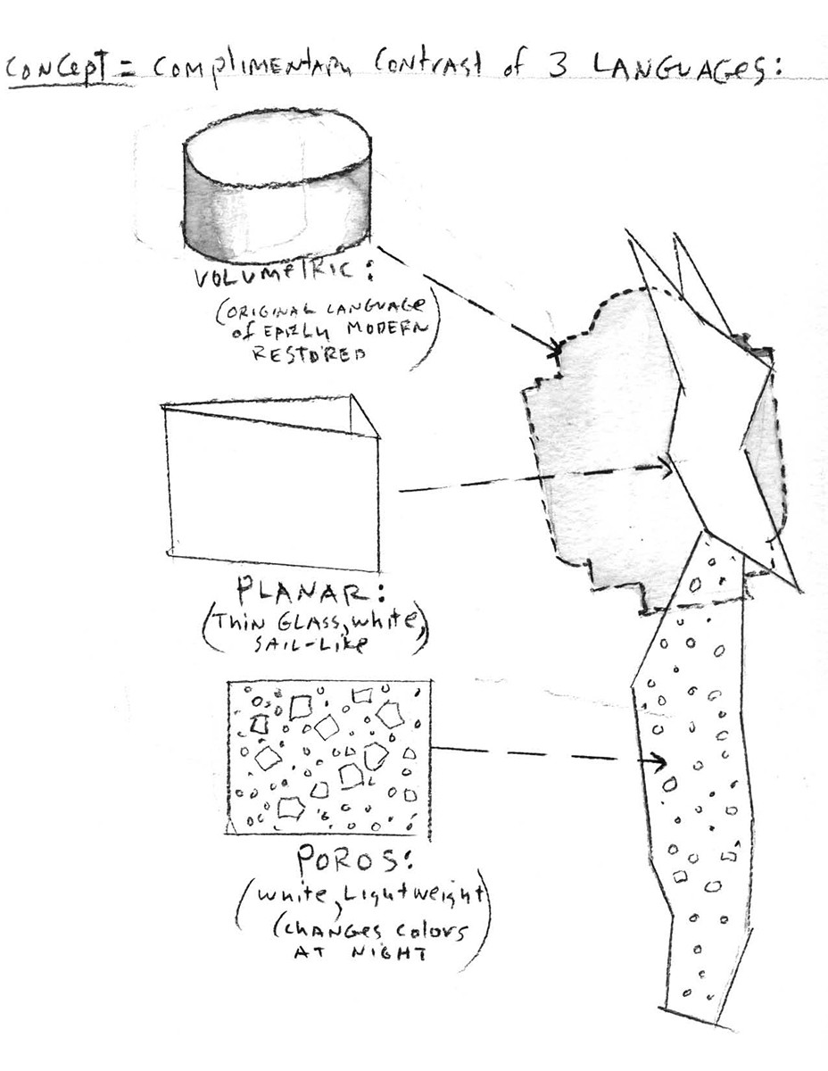 https://s3.us-east-2.amazonaws.com/steven-holl/uploads/projects/project-images/StevenHollArchitects_SailHybridConceptSketch_WV.jpg https://s3.us-east-2.amazonaws.com/steven-holl/uploads/projects/project-images/StevenHollArchitects_SailHybridConceptSketch_WV.jpg
