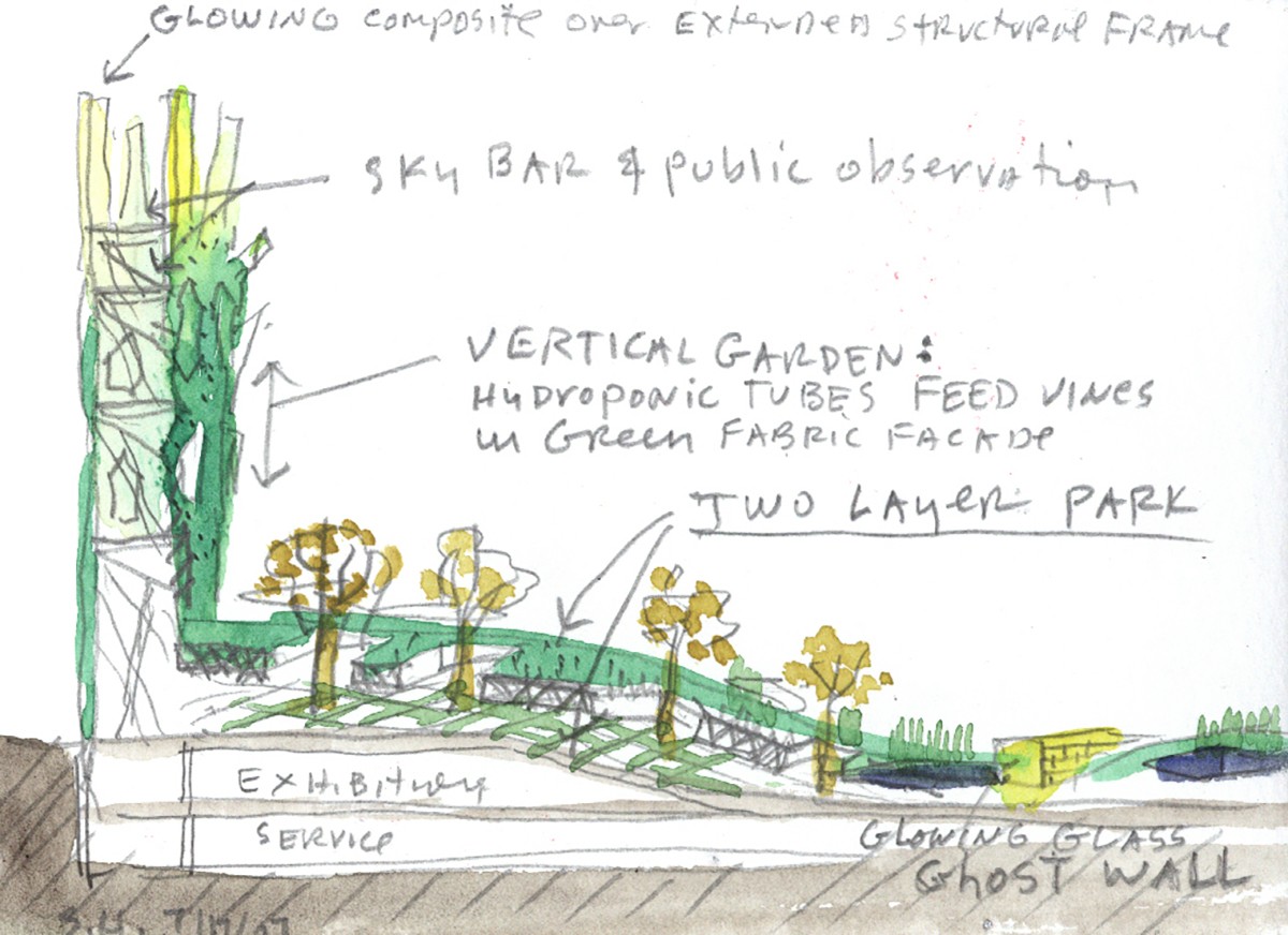 https://s3.us-east-2.amazonaws.com/steven-holl/uploads/projects/project-images/StevenHollArchitects_WorldDesignPark_Concept-071707_WC.jpg https://s3.us-east-2.amazonaws.com/steven-holl/uploads/projects/project-images/StevenHollArchitects_WorldDesignPark_Concept-071707_WC.jpg