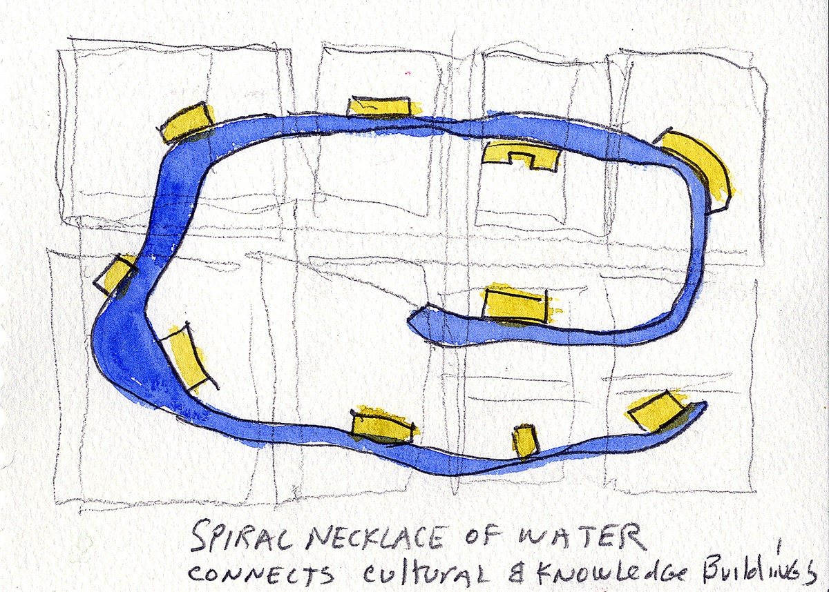 https://s3.us-east-2.amazonaws.com/steven-holl/uploads/projects/project-images/StevenHollArchitects_Wuhan_001_Watercolor_a_WC.jpg https://s3.us-east-2.amazonaws.com/steven-holl/uploads/projects/project-images/StevenHollArchitects_Wuhan_001_Watercolor_a_WC.jpg