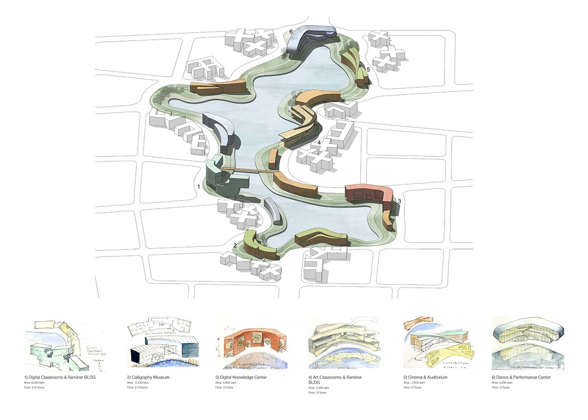 https://s3.us-east-2.amazonaws.com/steven-holl/uploads/projects/project-images/StevenHollArchitects_Wuhan_002_Axon_WC.jpg https://s3.us-east-2.amazonaws.com/steven-holl/uploads/projects/project-images/StevenHollArchitects_Wuhan_002_Axon_WC.jpg