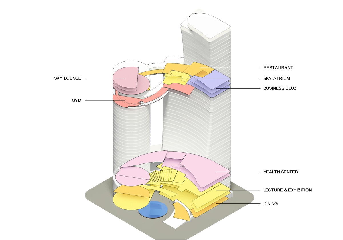 https://s3.us-east-2.amazonaws.com/steven-holl/uploads/projects/project-images/diagram.jpg https://s3.us-east-2.amazonaws.com/steven-holl/uploads/projects/project-images/diagram.jpg