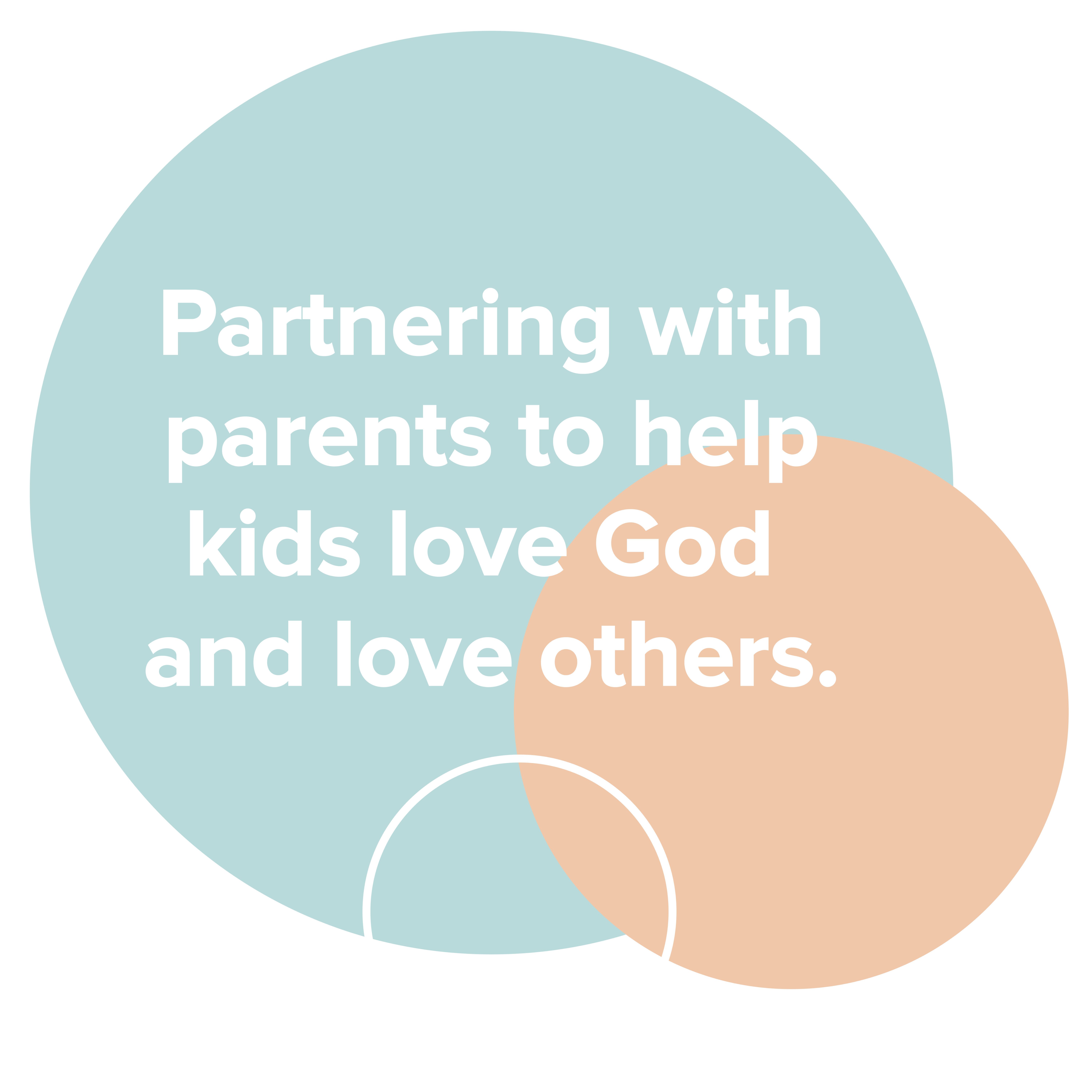 partnering with parents