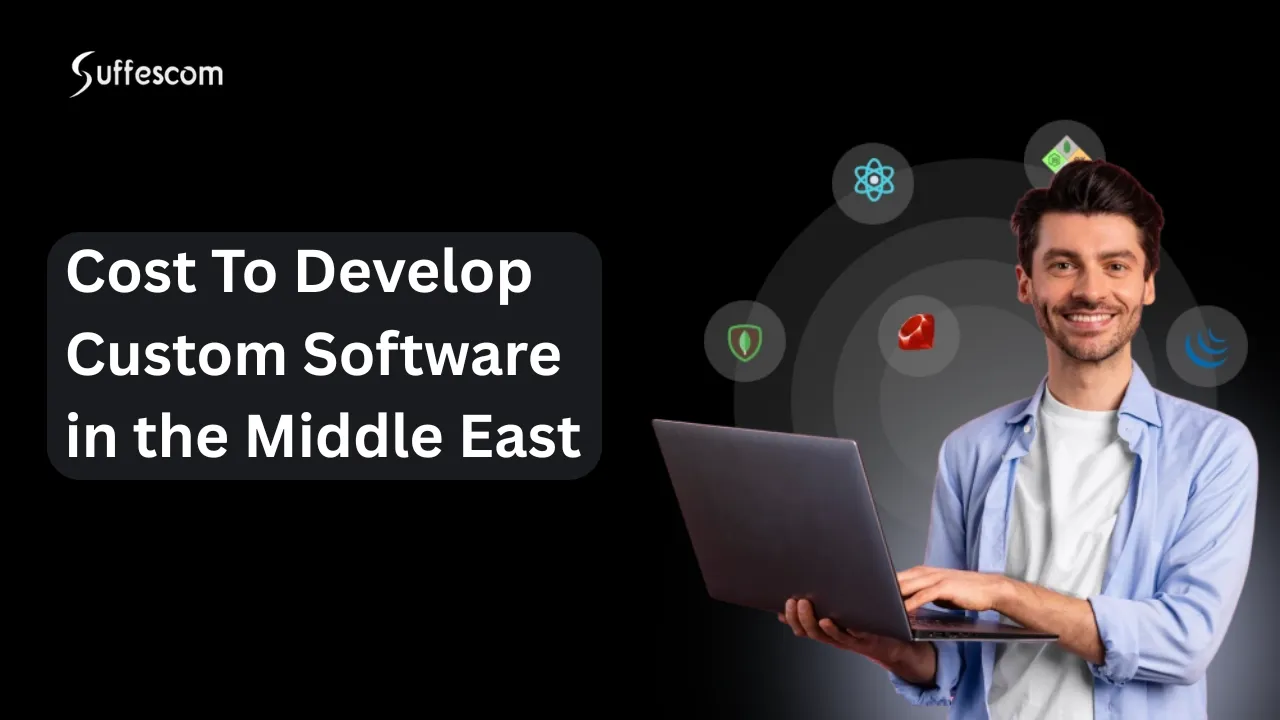 How Much Does Software Development Cost in the Middle East?