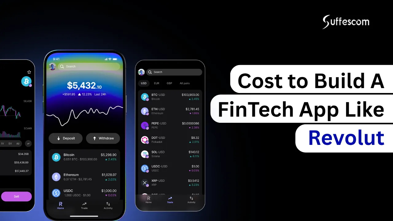 Cost to Build a FinTech App Like Revolut: 2026 Guide