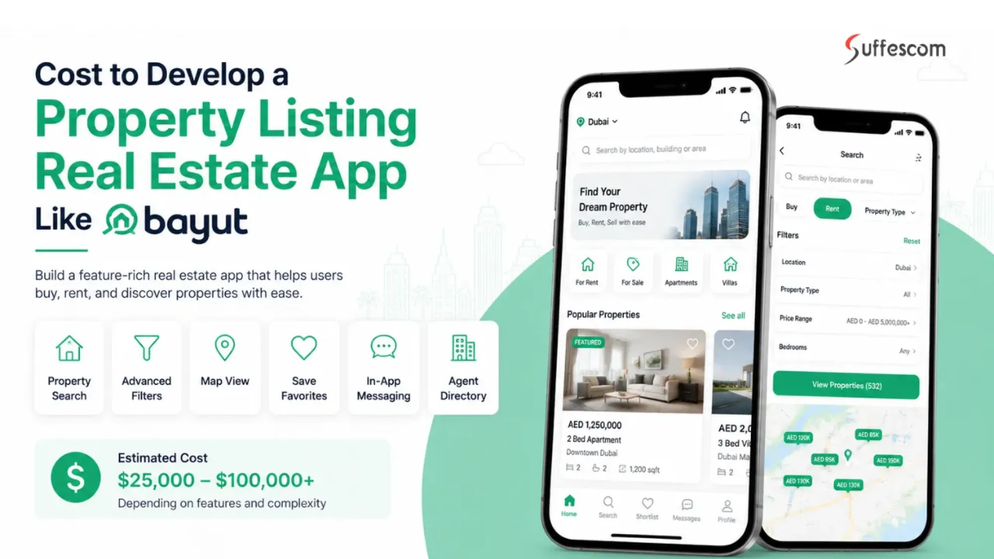 Cost to Build a Property Listing Real Estate App Like Bayut