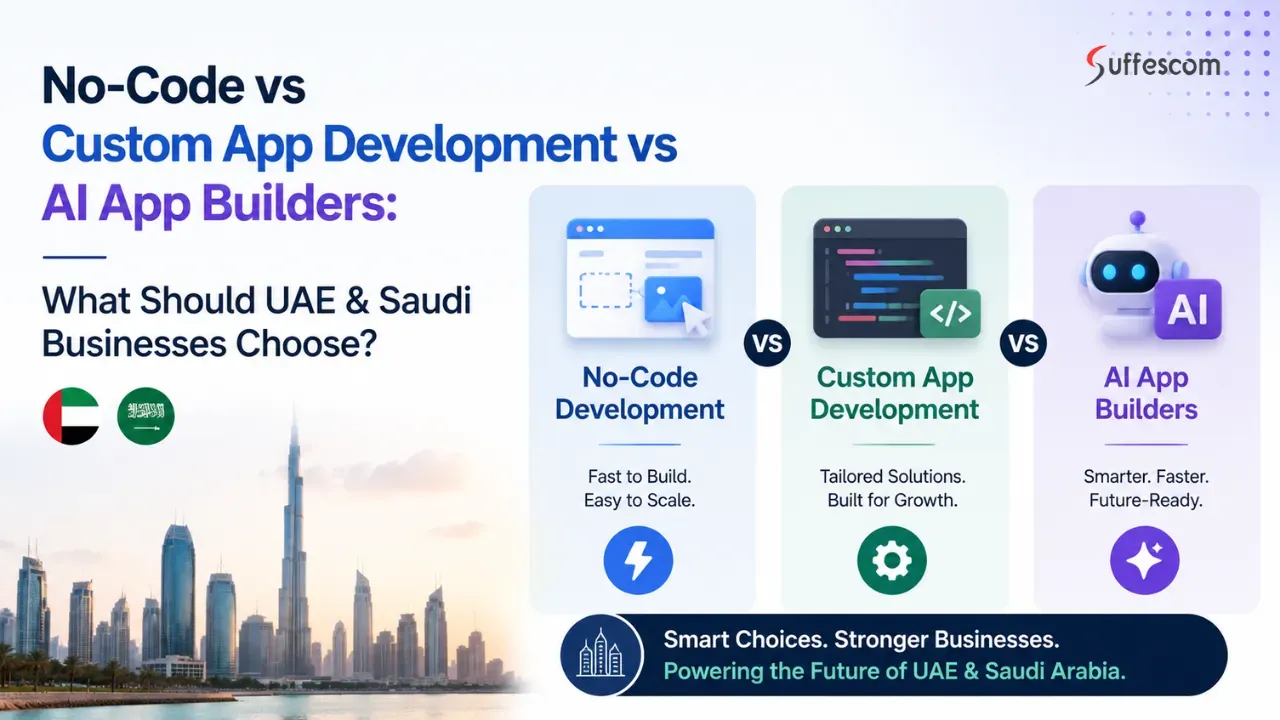 No-Code vs Custom App Development vs AI App Builders: What Should UAE & Saudi Businesses Choose in 2026?