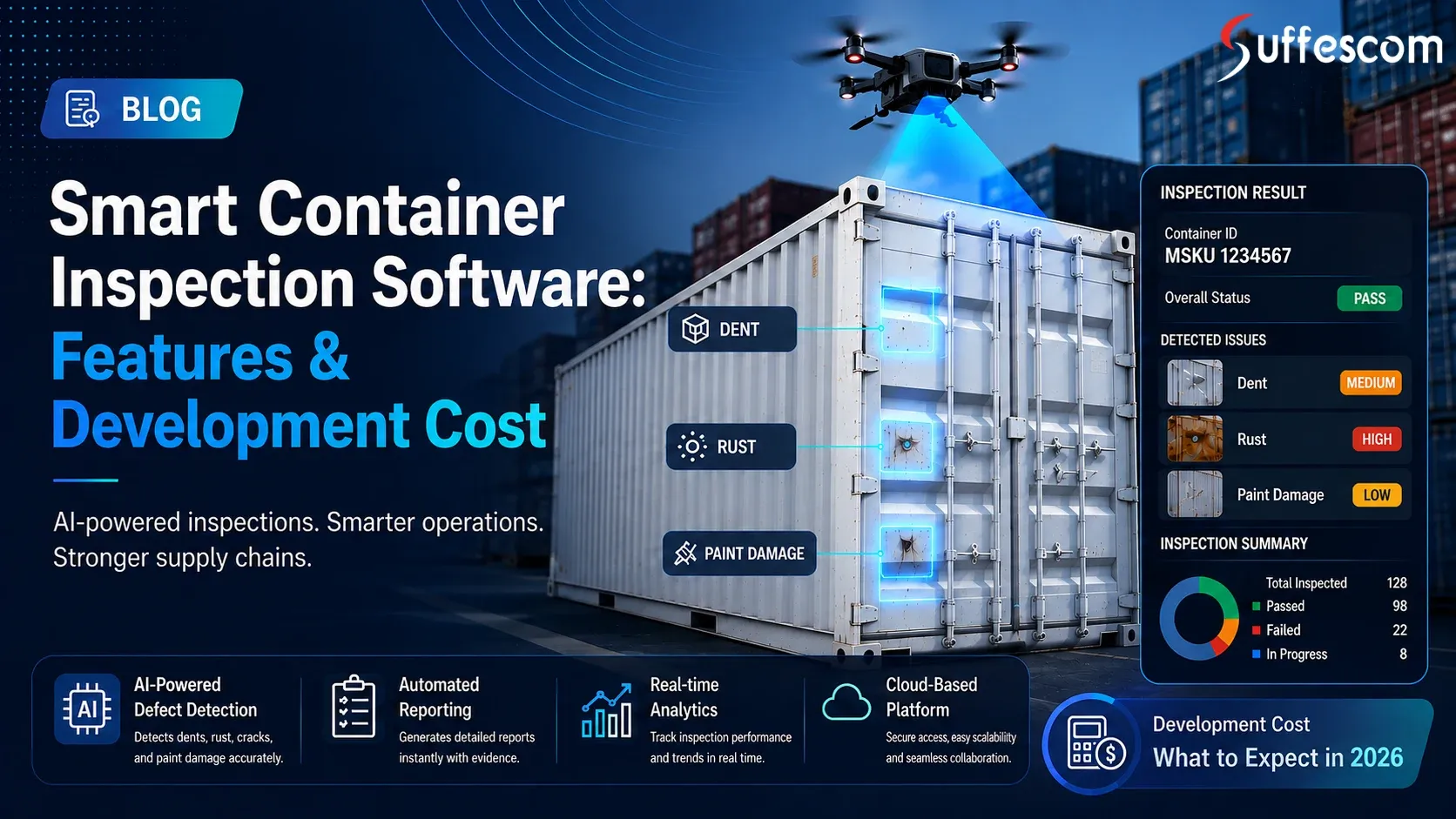 Smart Container Inspection Software: Features & Development Cost