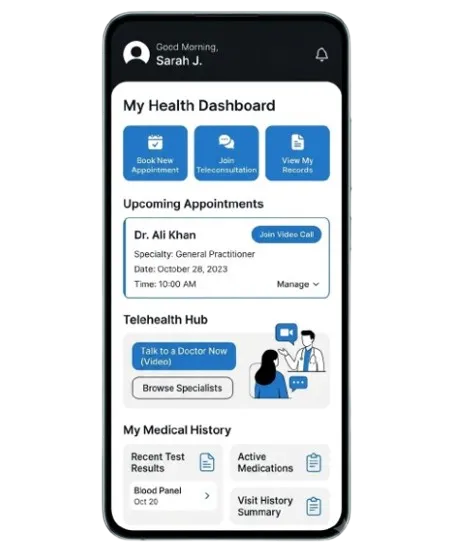 Digital Healthcare Platform Development for a UAE-Based Medical Provider to Digitize Patient Services 